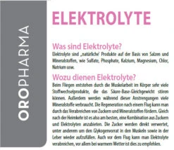 Oropharma Dextrotonic 500ml -Optimal Heimtierbedarf Geschäft elektrolyte