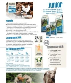 Bewi Dog Junior 12,5kg -Optimal Heimtierbedarf Geschäft juniorzusammenfassung