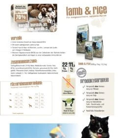 Bewi Dog Lamb & Rice 12,5kg -Optimal Heimtierbedarf Geschäft lammundreiszusammenfassung