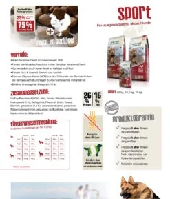 Bewi Dog Sport 25kg -Optimal Heimtierbedarf Geschäft sportzusammenfassung